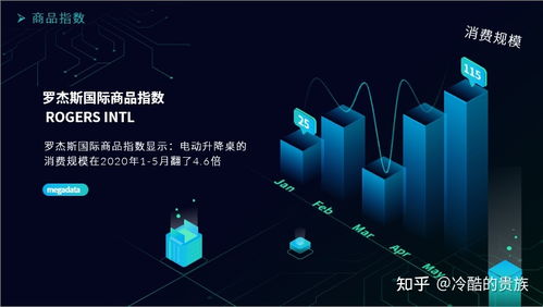 市場(chǎng)調(diào)研分析報(bào)告撰寫范例與方法指南
